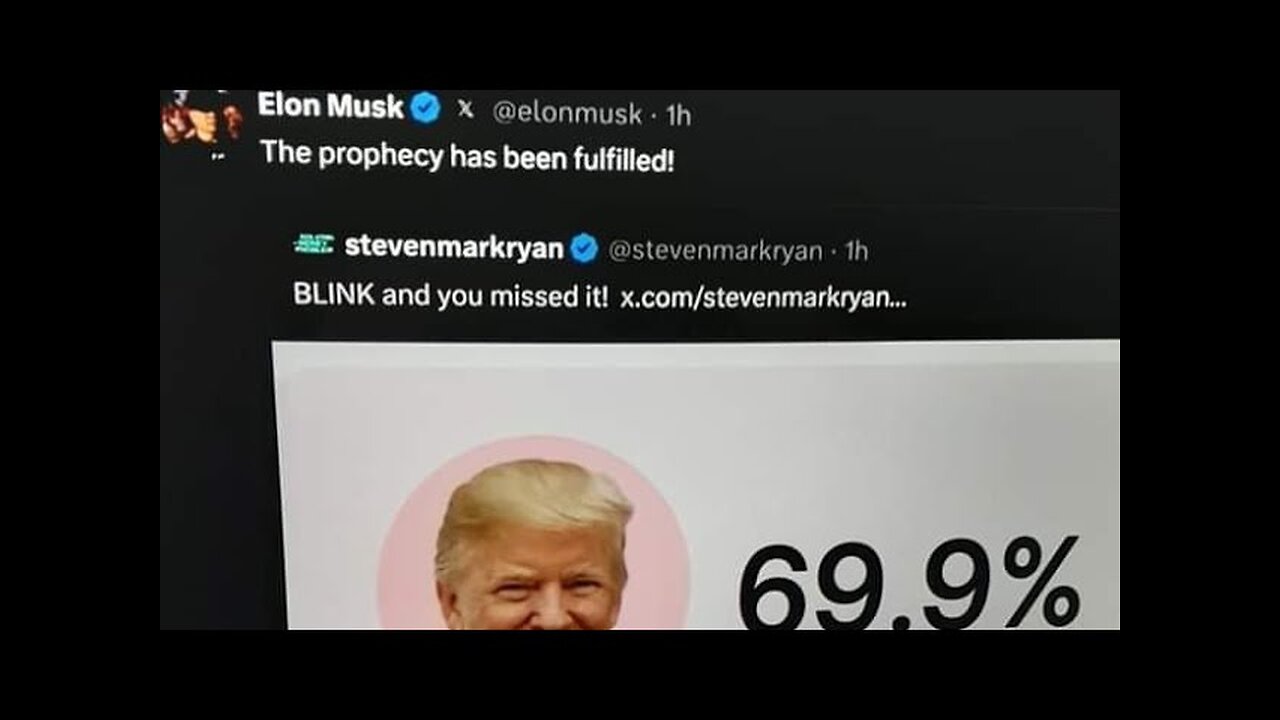 100% Proof - Herding Humanity