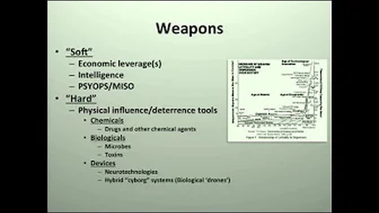 Brain Science from Bench to Battlefield: The Realities – and Risks – of Neuroweapons | CGSR Seminar