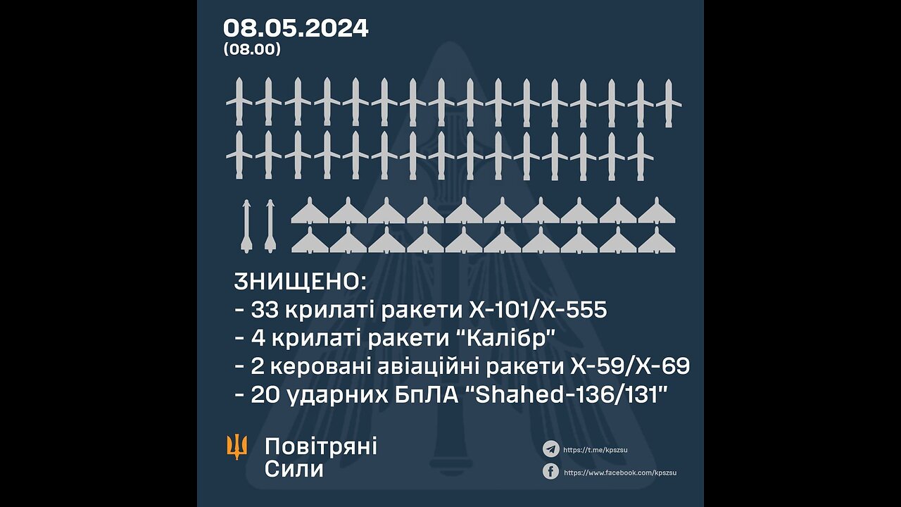 🙏 Rescuers eliminate the consequences of an enemy missile attack in the Kyiv