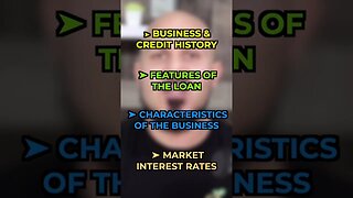 Paying Interest on a Line of Credit vs Zero-Interest Business Credit 🚫💸 #businessfunding