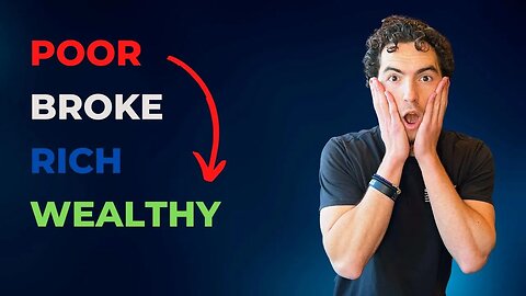 What Type Of Mindset Do YOU Have?