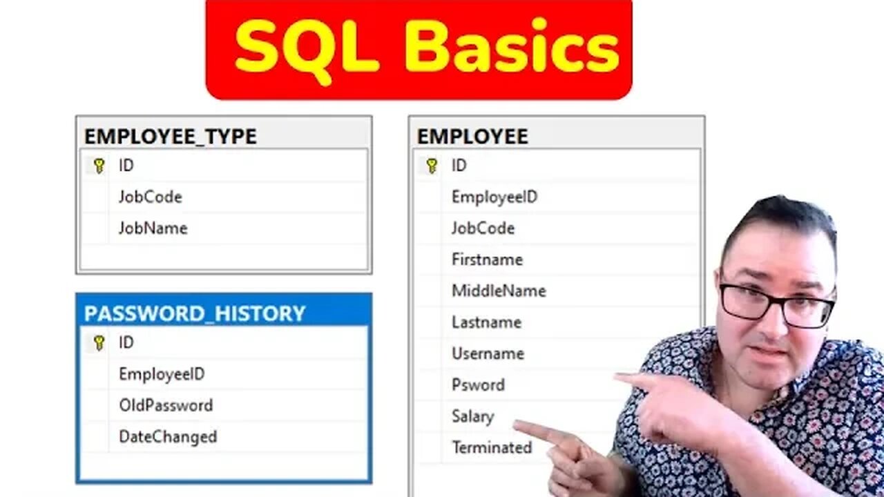 The basics of SQL for Cybersecurity Professionals