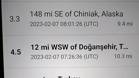 Yellowstone Foreshock & Earthquakes Around The World. 2/8/2023