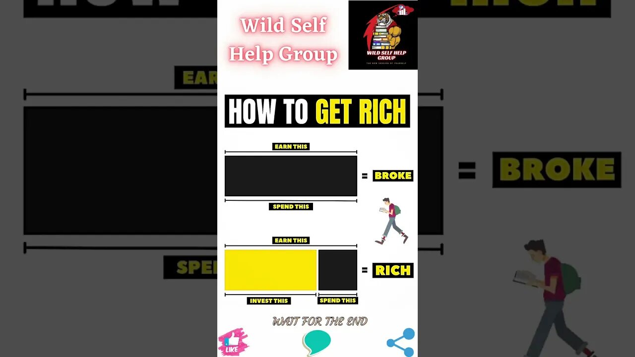 🔥How to get rich🔥#shorts🔥#wildselfhelpgroup🔥7 February 2023🔥