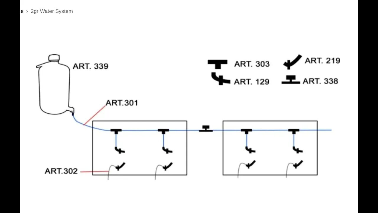 Instaling automatic Water system from 2GR 4K