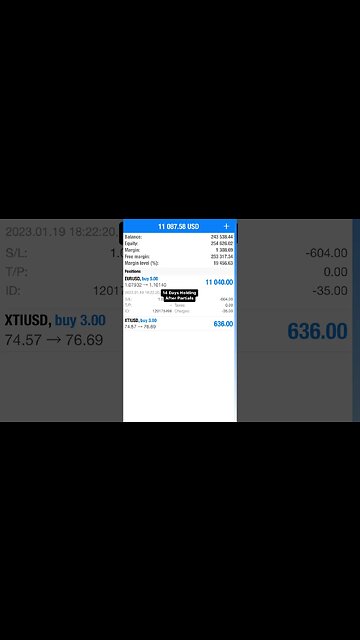 11K Profit #daytrade