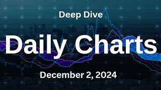 S&P 500 Deep Dive Video Update for Monday December 2, 2024