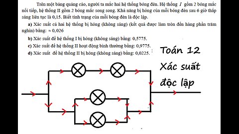 Toán 12: Trên một bảng quảng cáo, người ta mắc hai hệ thống bóng đèn. Hệ thống I gồm