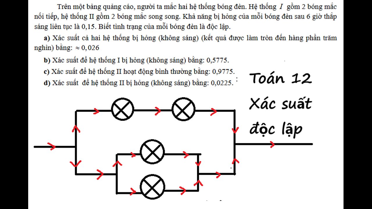 Toán 12: Trên một bảng quảng cáo, người ta mắc hai hệ thống bóng đèn. Hệ thống I gồm