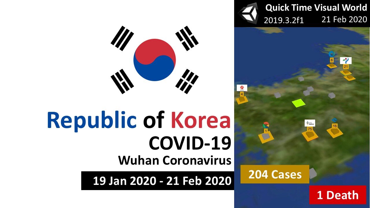 21 Feb 2020 - COVID-19 Wuhan Coronavirus: South Korea