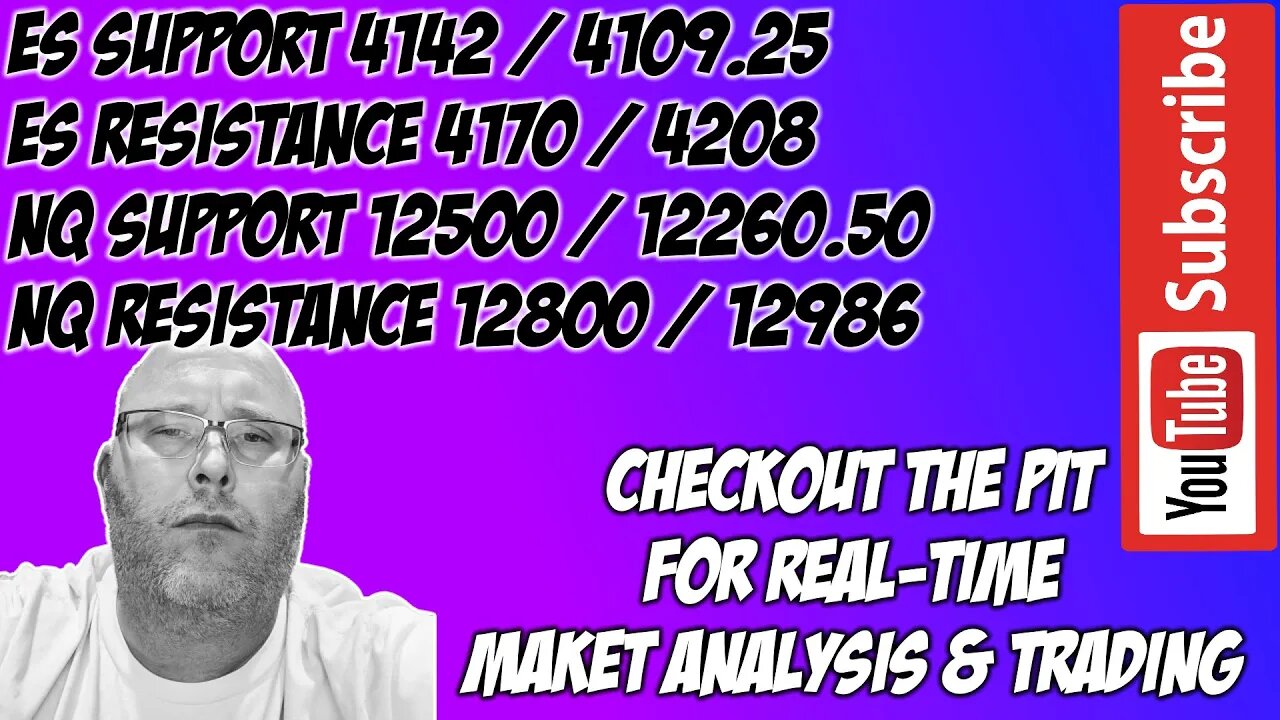 Sunday GLOBEX Prep - ES E mini S&P500 NQ NASDAQ 100 Premarket Trade Plan - The Pit Futures Trading