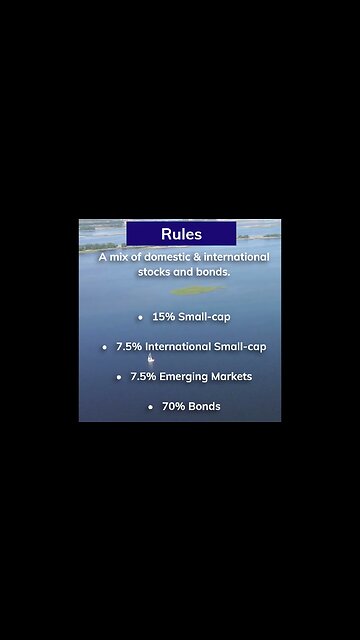 Larry Swedroe Portfolio (Backtest and Rules)