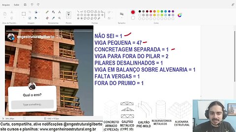 O principal erro ao analisar erros e patologias de obras Eng Estrutural