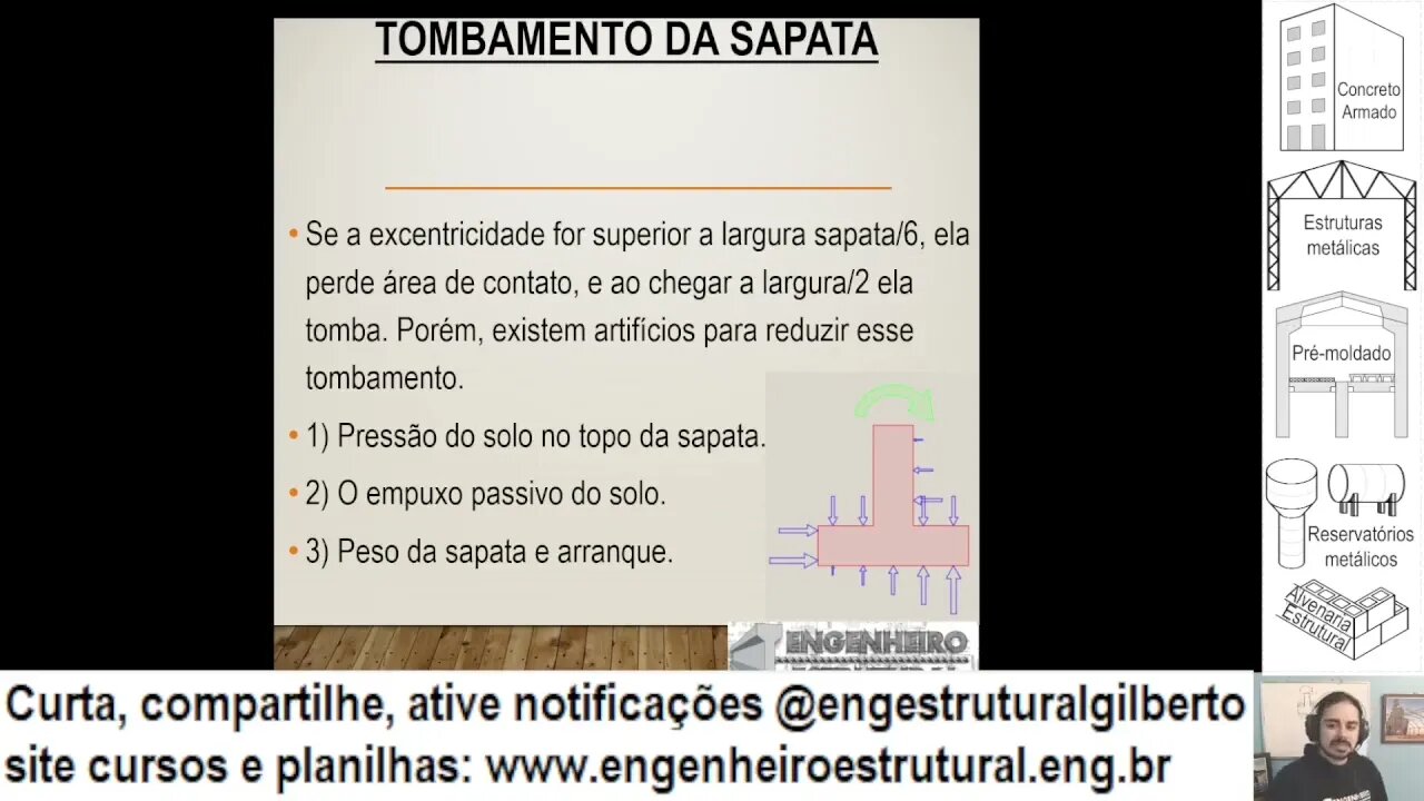 Planilha Deslizamento e tombamento de sapatas Eng Estrutural