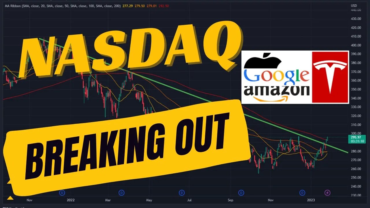 Nasdaq and S&P Confirm Breakout!