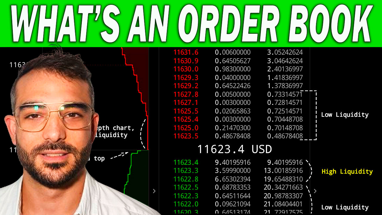 What Is an Order Book in Crypto Trading? - Definition of Order Book & How It Works