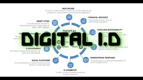 |NEWS| The Digital I.D The Future Is Now