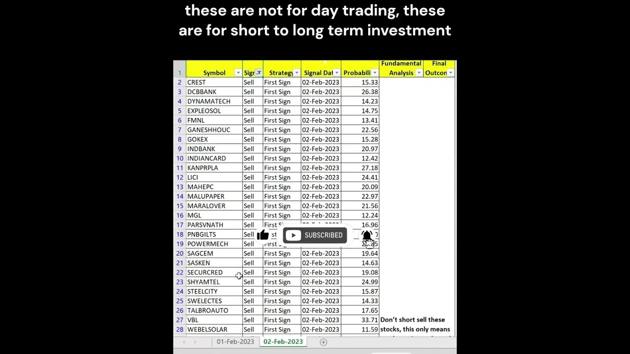 #stocks for #shortterm #investment on 03-02-2023 #shorts #stockmarket #money #stockstobuynow