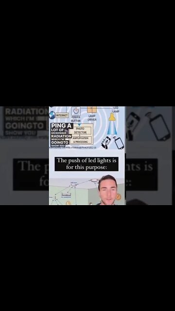 so LED lights are unhealthy huh?