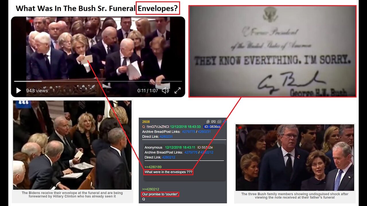 The state funeral of George H. W. Bush. What were in the envelopes? Our promise to 'counter'. Q