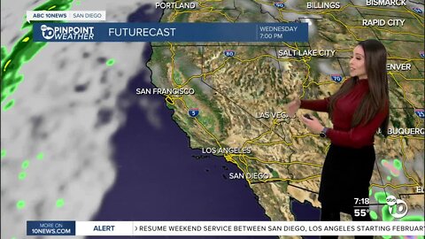 ABC 10News Weather with Meteorologist Angelica Campos