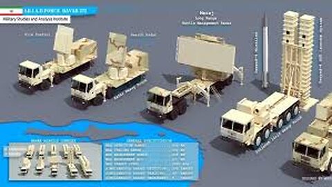 Bavar-373 Iranian defence system