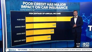 Data: Auto Insurance Rates Rising in 2023