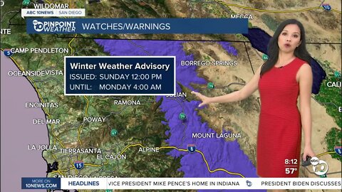 ABC 10News Pinpoint Weather for Feb. 11, 2023