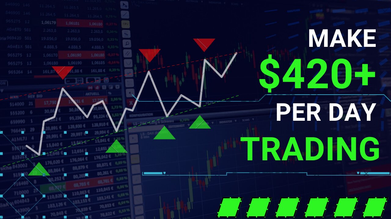 TRADING MGC & MNQ AS A BEGINNER: How I Made Over 420$+
