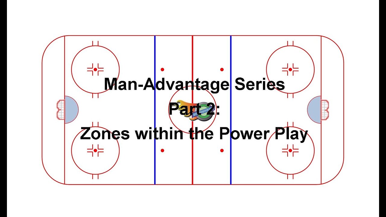 Tactical Video 32: - Playing with the Man-Advantage Series Part 2: Zones in the Power Play