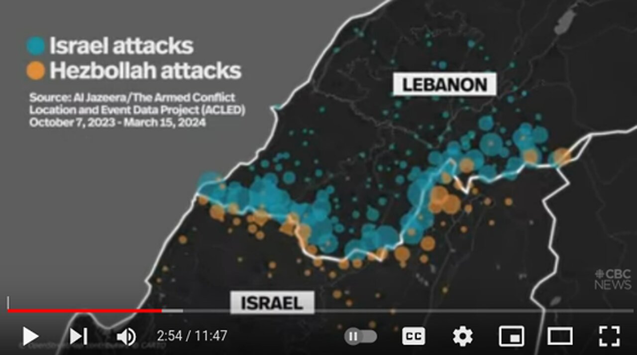 IsRaEl Zionist/Freemason NWO-Agenda Expansionism