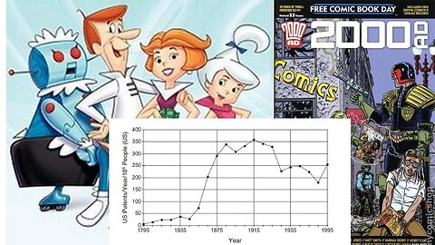 Major Innovation is Declining Because Intelligence Is Declining: Here's the Proof