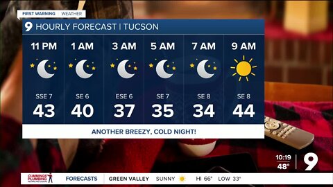 Warmer weekend with high wind speeds on the way