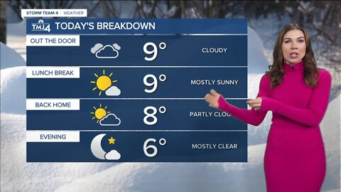 Southeast Wisconsin weather: Bitterly cold air moves in