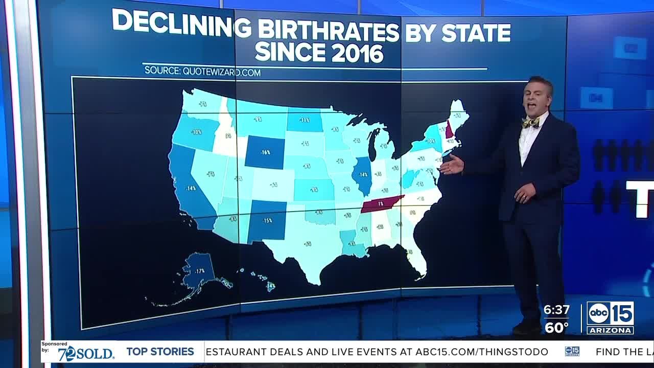 Declining birthrates by state since 2016