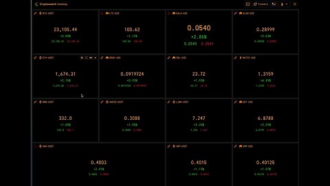 The Crypto Flow - Why Gala is the Pick of 2023!