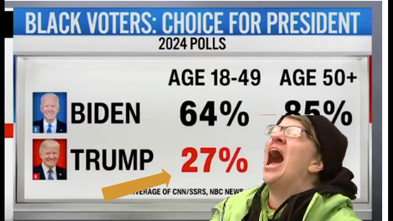 MSNBC Analyst Tells Minority Voters To Blindly Vote For Biden!