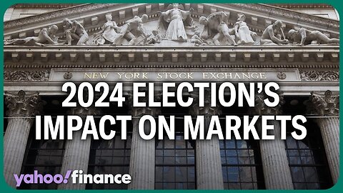 How markets historically react in election years