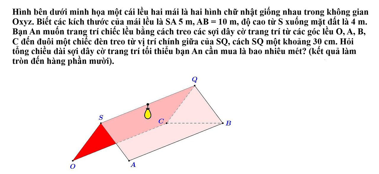 Hình bên dưới minh họa một cái lều hai mái là hai hình chữ nhật giống nhau trong không gian Oxyz