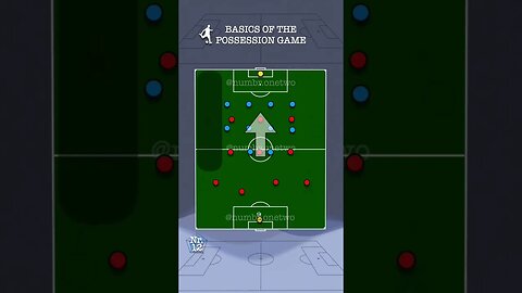 Control the game through vertical and horizontal passes