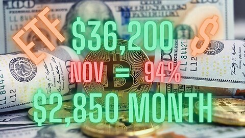 Playing with (FIRE) | HIGH RISK | Monthly Dividend | ETF | Stock | Ep #5 | Nov 2024 | 🚀🌕Bitcoin $BTC