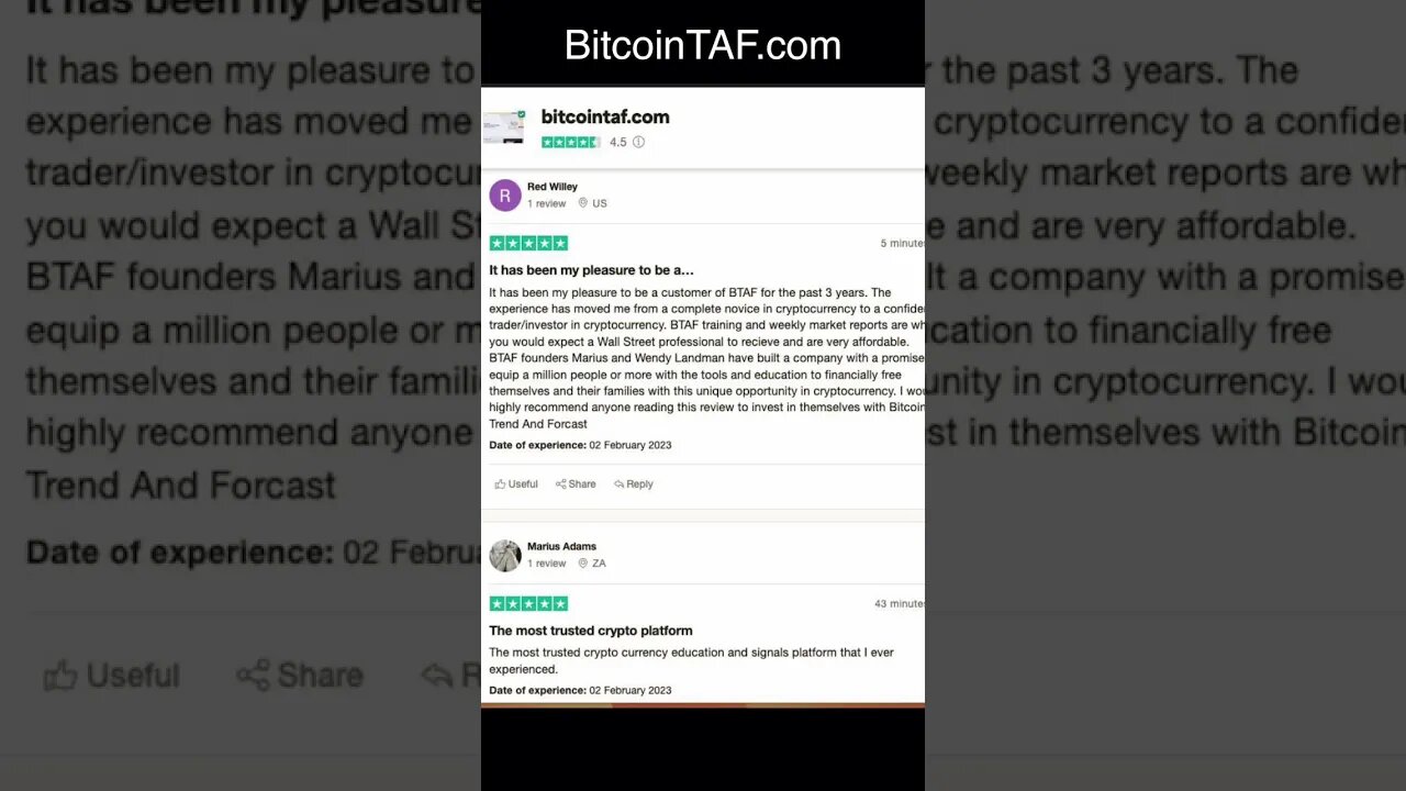 BitcoinTAF.com