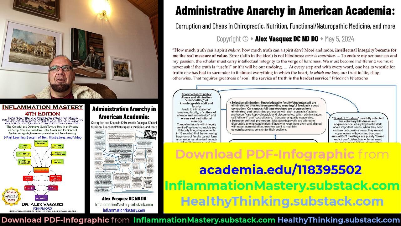 Administrative Anarchy in American Academia: Corruption and Chaos in Chiropractic, Nutrition