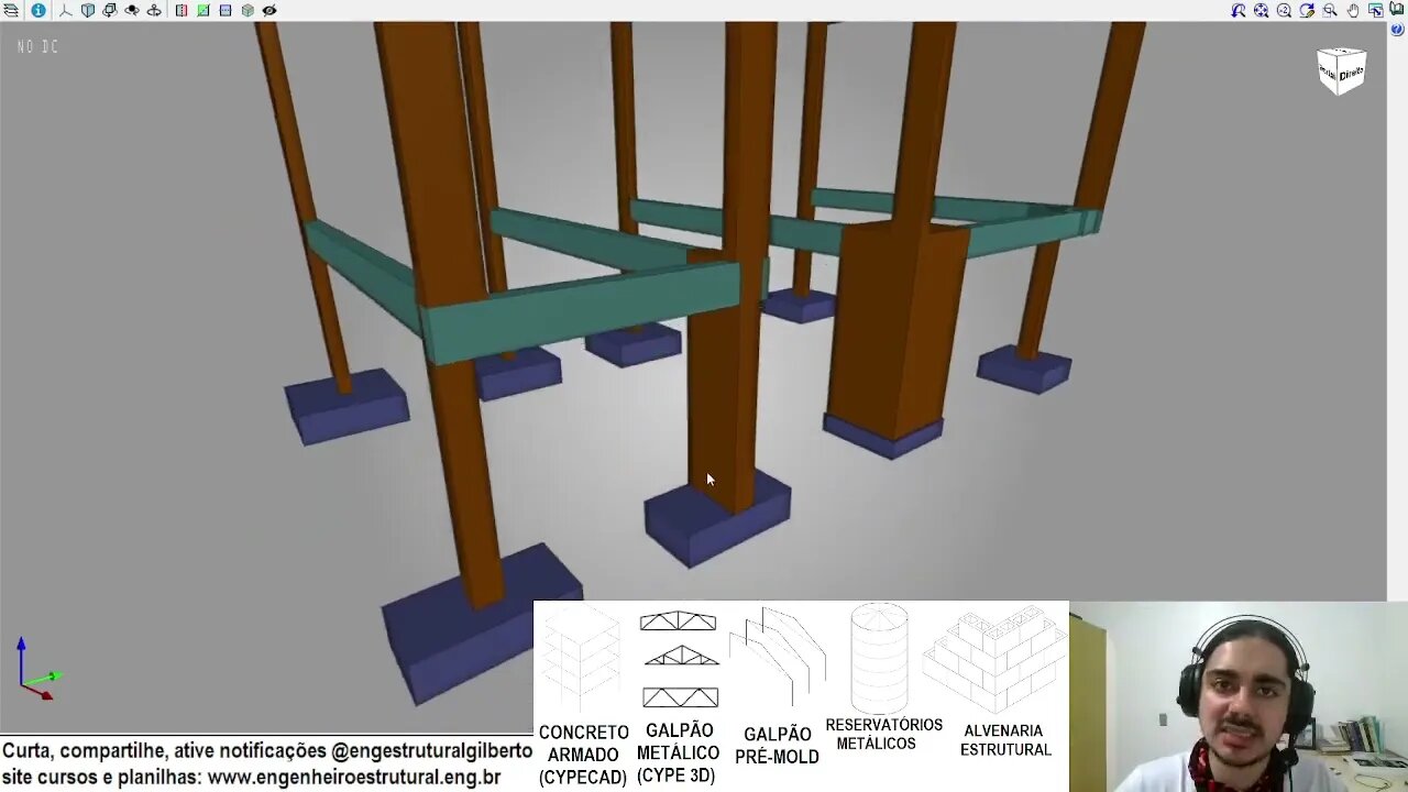 Como resolver sapata em 1 e 2 divisas sem viga equilíbrio Eng Estrutural