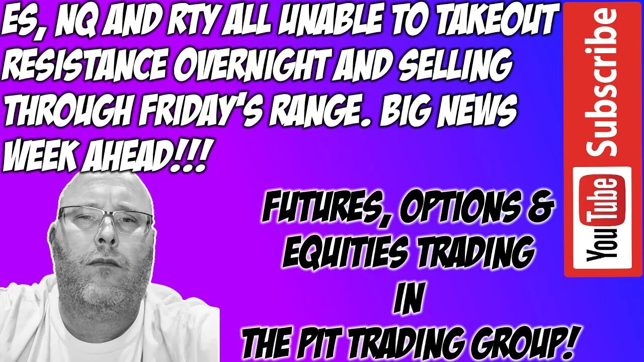 Overnight Sell - ES E mini S&P500 NQ NASDAQ 100 Premarket Trade Plan -The Pit Futures Trading