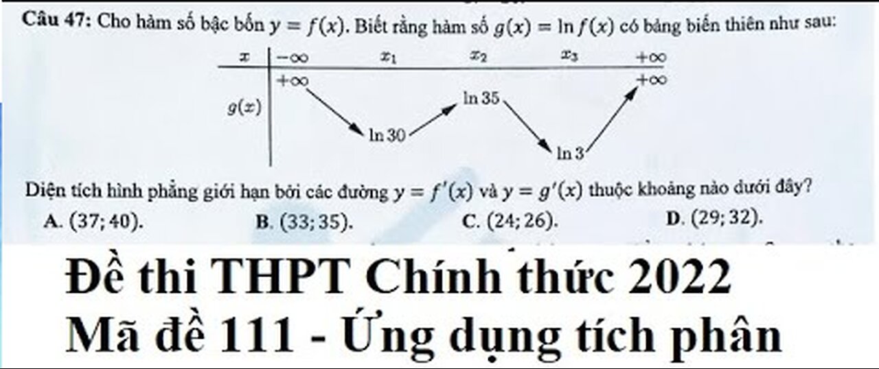 Đề thi chính thức THPT 2022 - Toán - Mã đề 111 - Câu 47: Cho hàm số bậc bốn y=f(x). Biết rằng hàm số