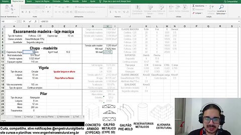 Dimensionamento Escoramento laje maciça Eng Estrutural