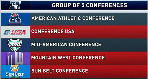 Here are a look at five Group of 5 games to have a full college football weekend