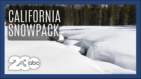 Snowpack up more than 200% from average this year