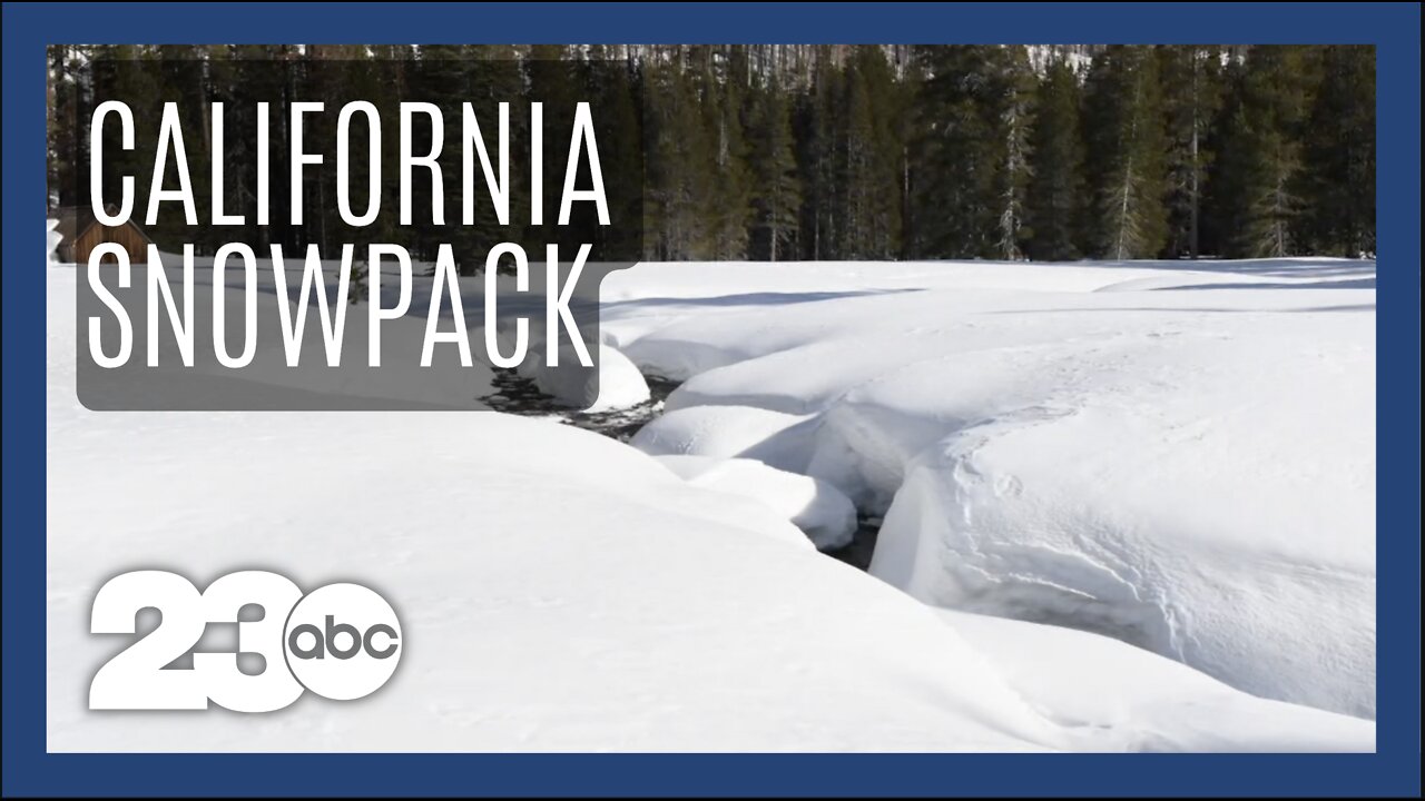 Snowpack up more than 200% from average this year